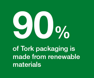 Tork